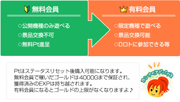 ユーザー定義