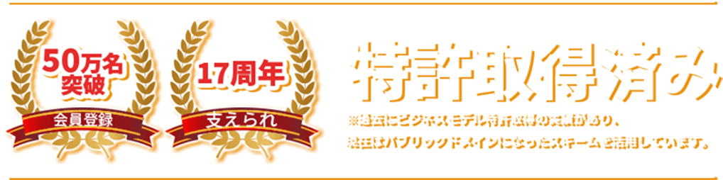 オンラインスロットゲーム DiCE