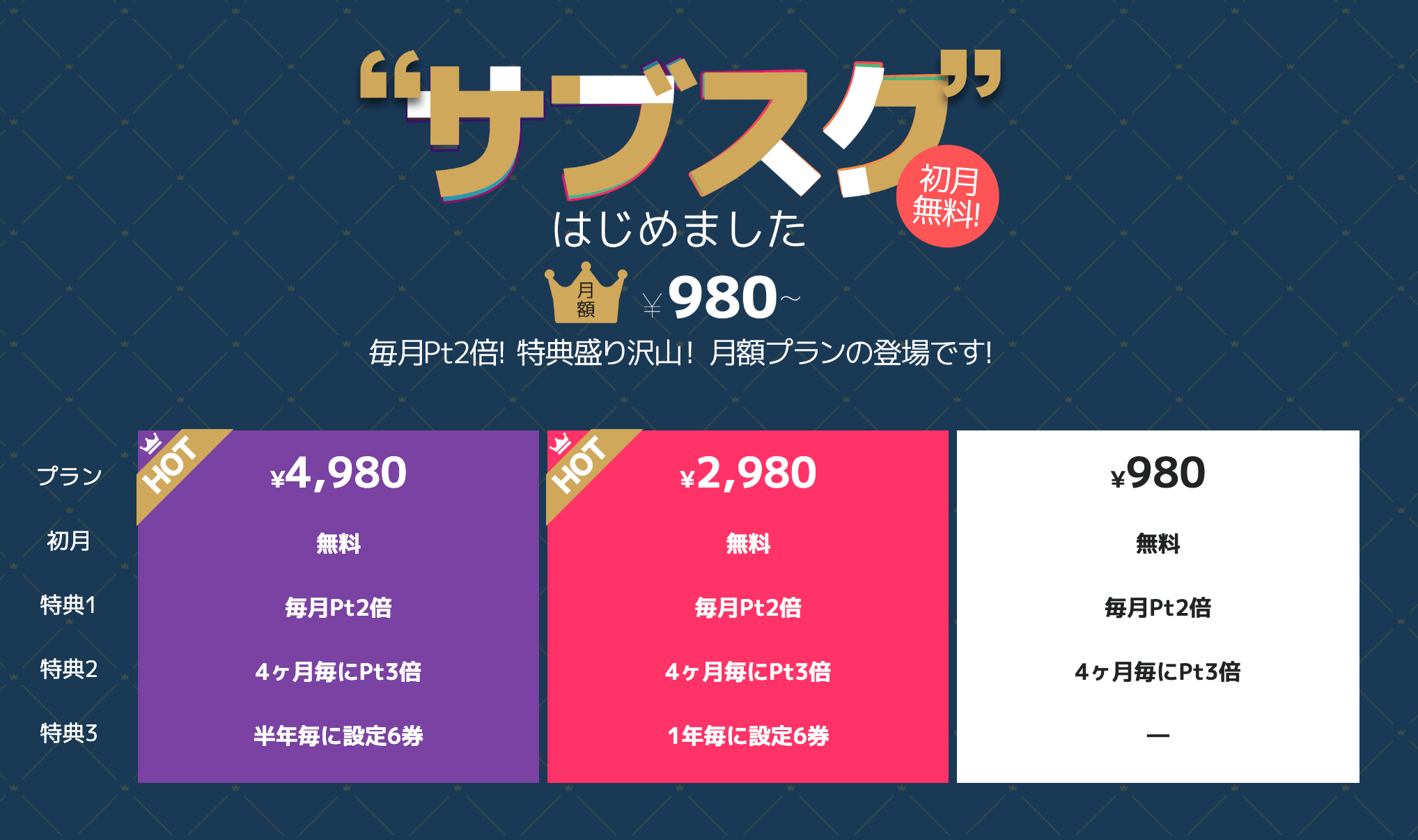 月額会員料金表 月額会員料金表
